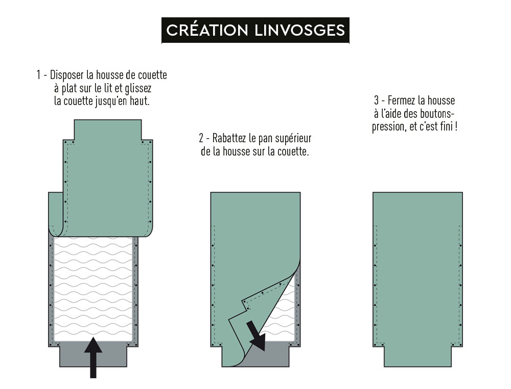 Pressionnata flanelle