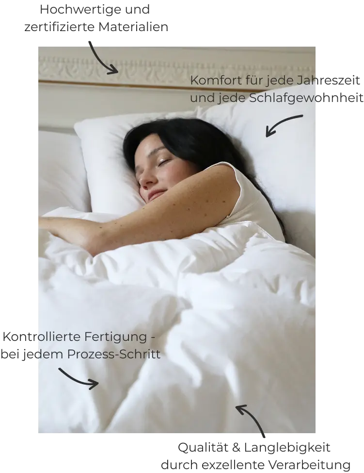 Warum Bettwaren von Linvosges?