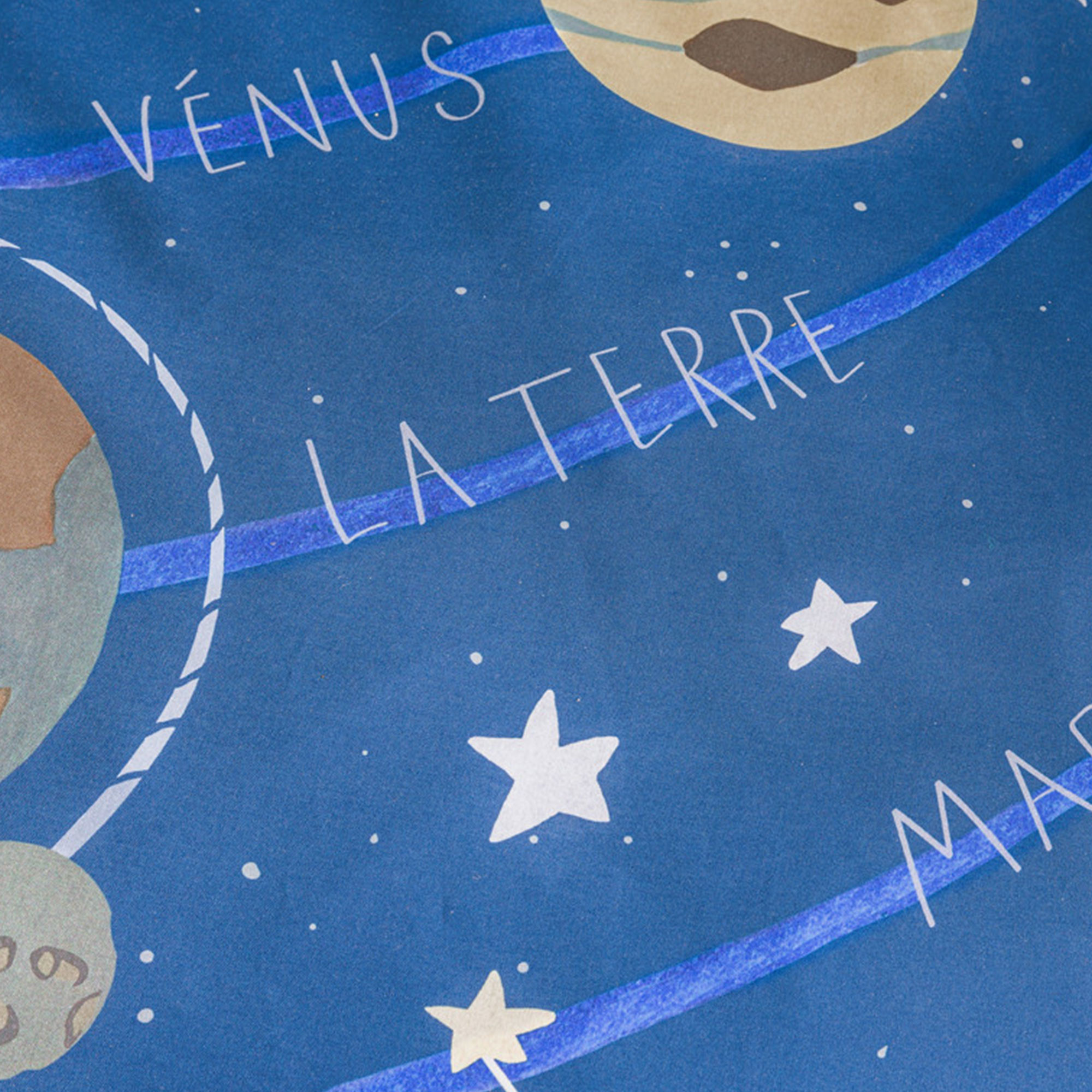 Voyage dans l’espace