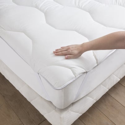 Thermokomfort